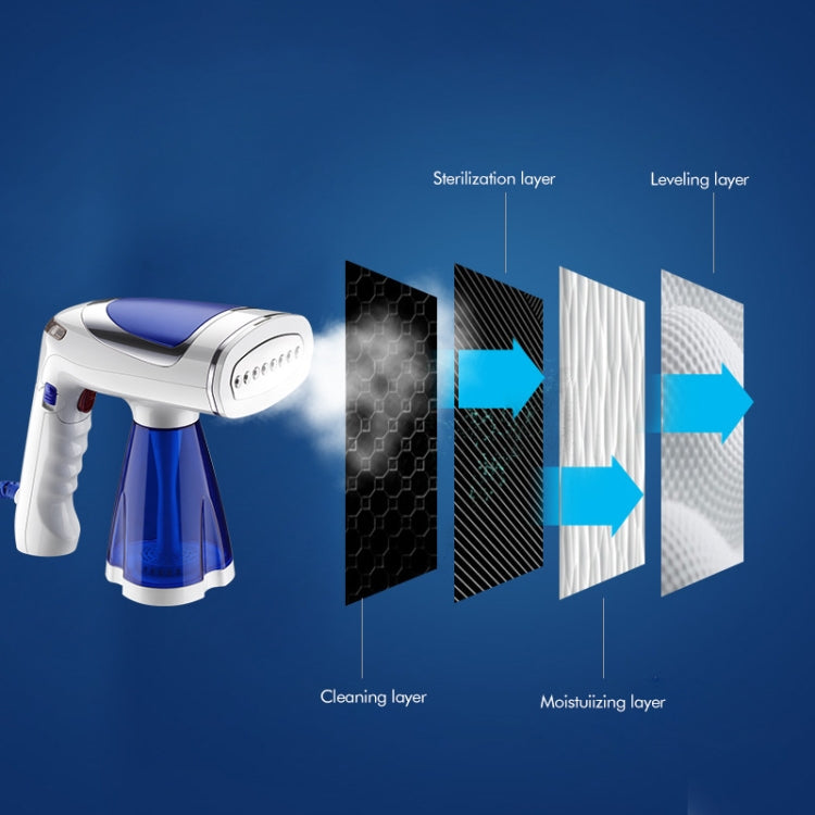 1600W  Handheld Folding Iron Mini Steam Iron, Color: Blue 3 Gear(UK Plug)