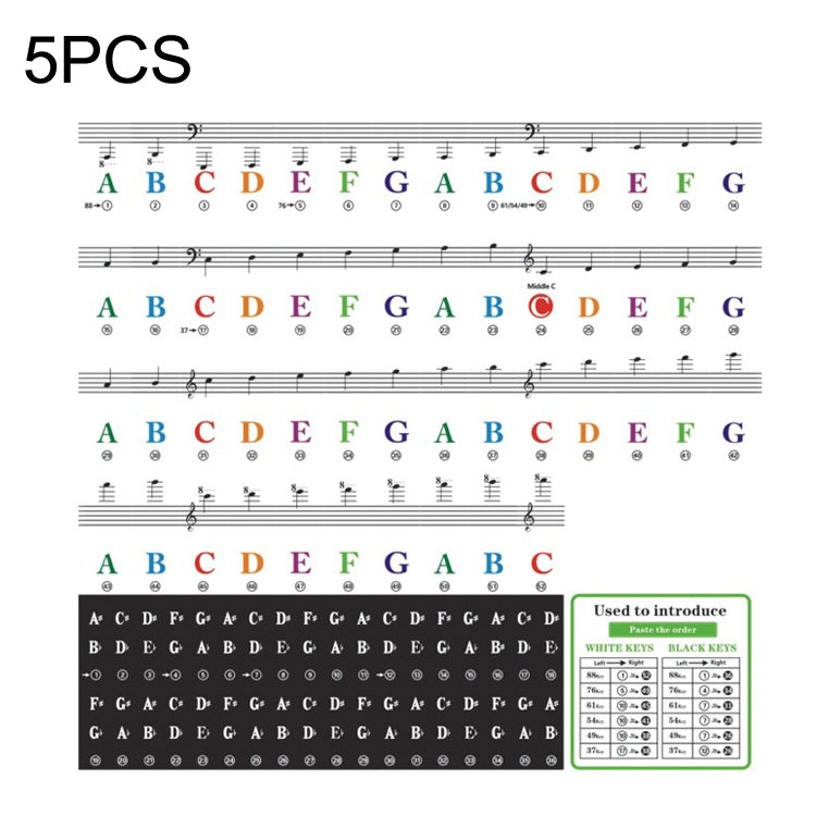 QT-0302 5PCS Children Piano Keyboard Color Stickers Musical Instrument Accessories
