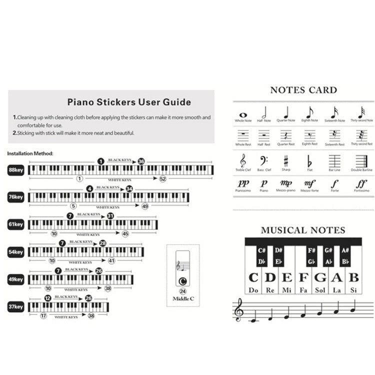 QT-0302 5PCS Children Piano Keyboard Color Stickers Musical Instrument Accessories
