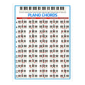 Staff Piano Chord Practice Picture Coated Paper 88 Keys Beginner Piano Fingering Chart, Size: Small
