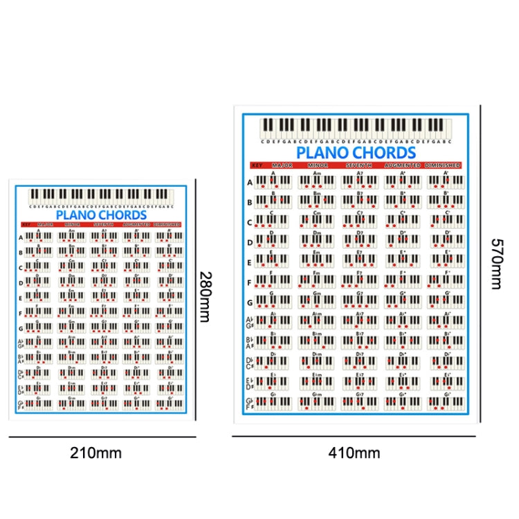 Staff Piano Chord Practice Picture Coated Paper 88 Keys Beginner Piano Fingering Chart, Size: Small