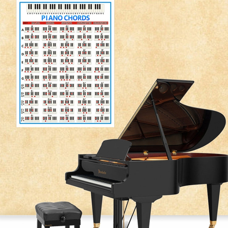 Staff Piano Chord Practice Picture Coated Paper 88 Keys Beginner Piano Fingering Chart, Size: Small