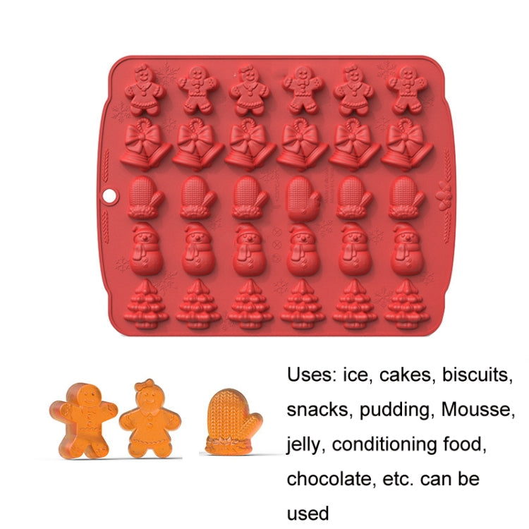 Christmas Supplies Drop Glue Mold Cake Barbecue Baking Tool, Color: Red