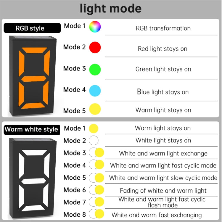N766B  DIY Solar Number Doorplate Lamp Outdoor Waterproof Wall Lights(White Light/Warm Light)