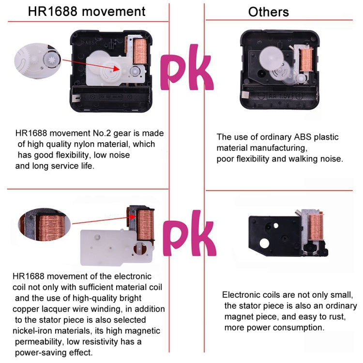 2 PCS HR1688 Quartz Clock Mechanism Movement,Spec: 32mm/ 24mm