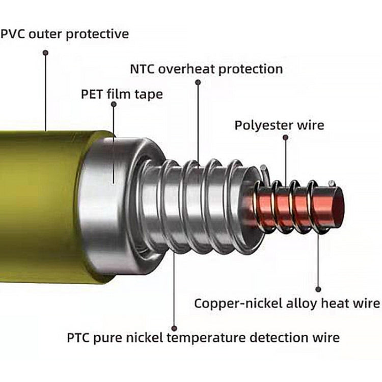Intelligent Temperature Control Electric Heating Blanket, Size: 130x180cm EU Plug(Gray White)