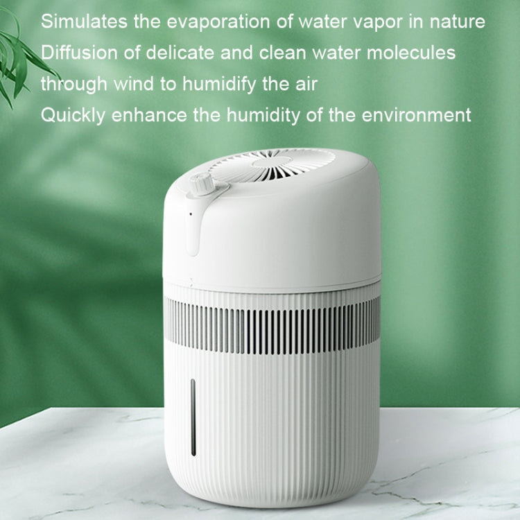 SZM120 Large Capacity Negative Ion Antibacterial Indoor Air Purifier, Plug: US Plug(White)