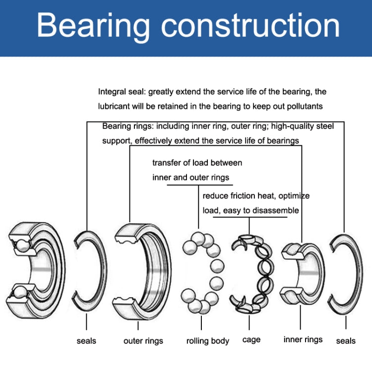 6006ZZ Bearing 10pcs 30x55x13mm Deep Groove Ball Bearings For Grass Trimmer