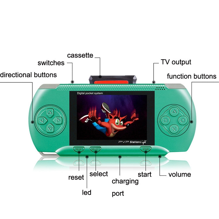 DG-172 Children Palm Gaming Machine Plug Card Mini 2.4 Inch Color Screen Classic Intellectual Game Console(Red)