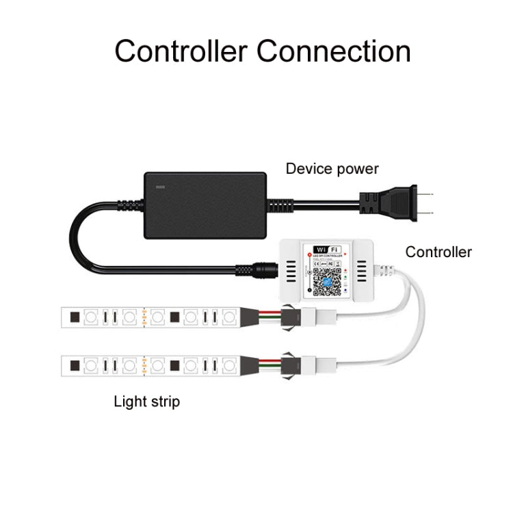 WIFI Wireless Symphony Light Bar Music Smart APP 2.4G Controller, Specification: Single Head
