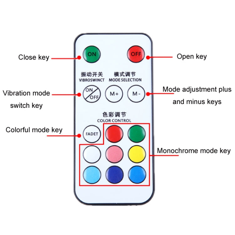 Vibration Remote Control Induction Motorcycle Wireless Strong Magnetic Warning Flash Light, Specification: 2 Light +1 RC