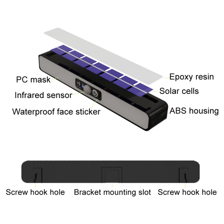 TX-200 Solar Landscape Waterproof Decoration Staircase Light Human Body Induction Lamp, Color: Black Shell White Light+Clip