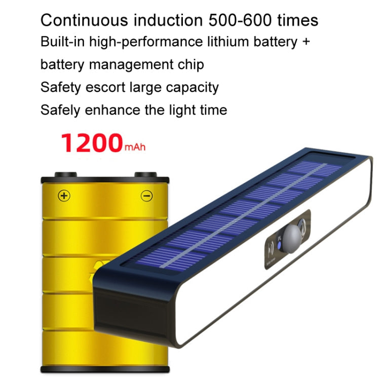 TX-200 Solar Landscape Waterproof Decoration Staircase Light Human Body Induction Lamp, Color: Black Shell White Light+Clip