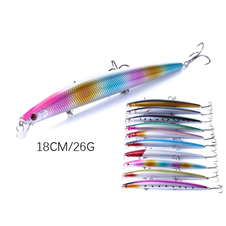 HENGJIA MI101 18cm 26g Long-distance Casting Sea Fishing Fake Lures Minnow Baits, Color: 2