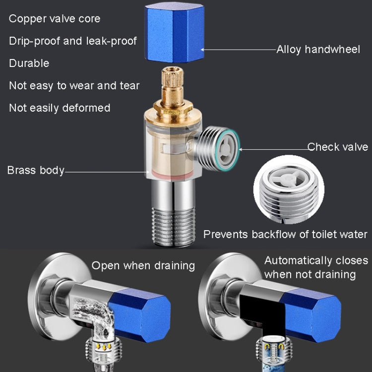 Eight Sides With Check Valve Pure Copper Angle Valve High Flow Water Inlet Valve(Red Wheel)