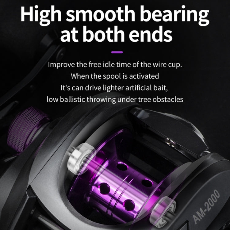 LINNHUE AM2000 7:2:1 High Speed 8KG Max Drag Fishing Reel(Left Hand)