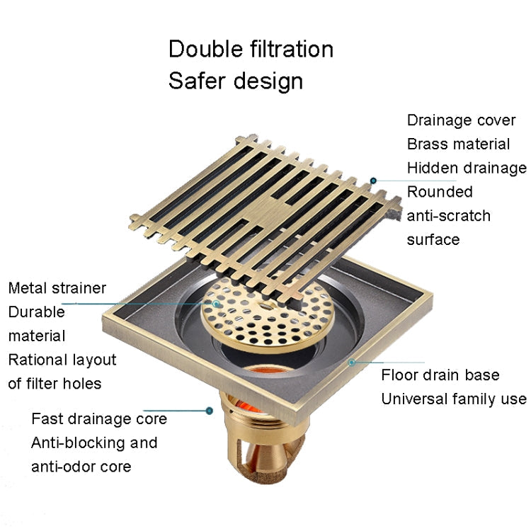 Full Copper Odor Proof Floor Drain, Style: K7008 Nickel Brush Dual Use+Straight Row