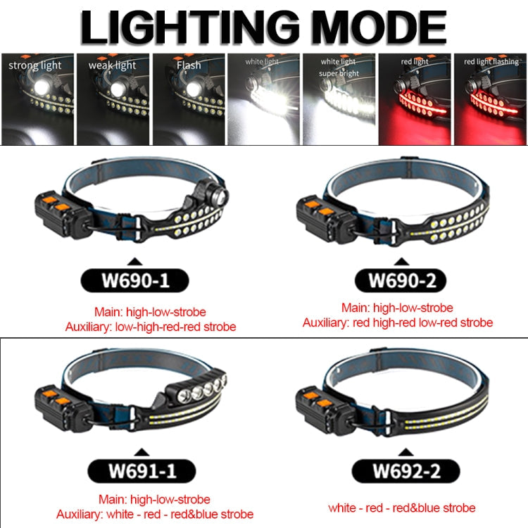 W691-1 XPG+COB Induction Headlight Type-C Rechargeable Head Lamp