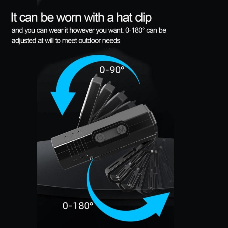 HW-888  XPE+2835 LED Multi-light Source Induction Headlamp Clip on Hat Light(Black)
