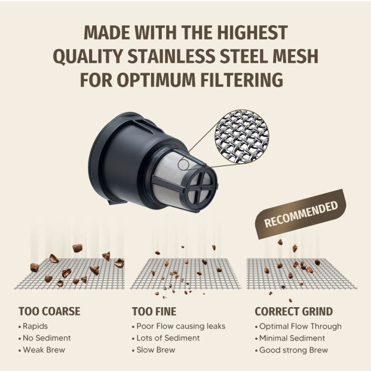 For Keurig Reusable Coffee Capsule Filter Cup Refillable K Cup Filter Basket Pod(Black)