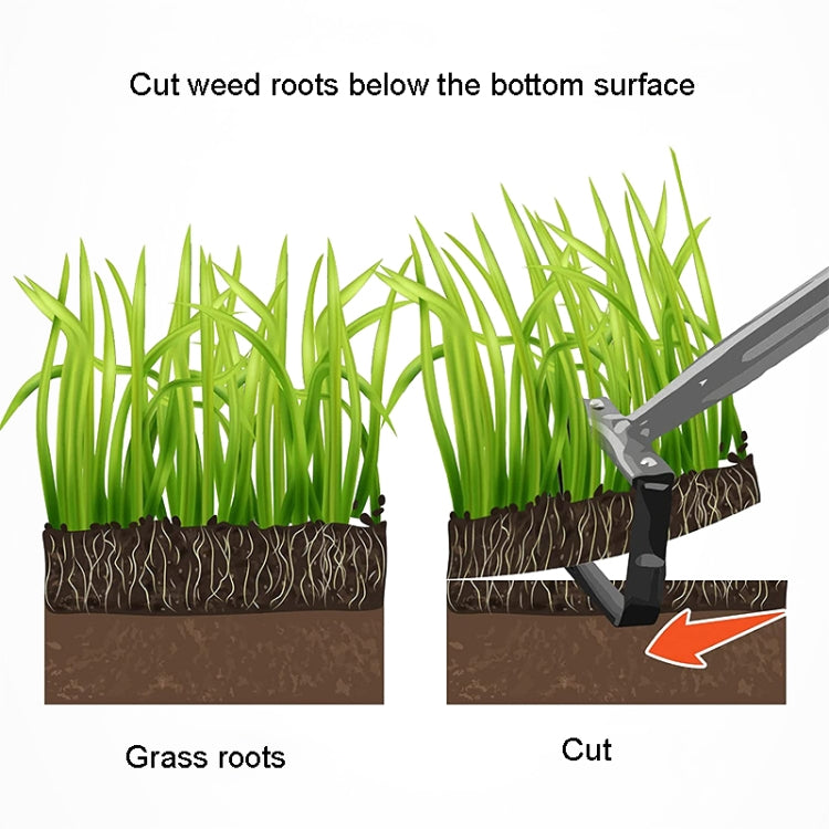 MYL-10 Stirrup Ring Weeding Hoes Garden Tools, Specification:  4 Sections 1.6m