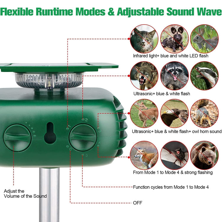 SK628 Solar Powered Animal Repeller 360 Degree Strobe Light Bird Repeller Ultrasonic Rat Repeller(Green)