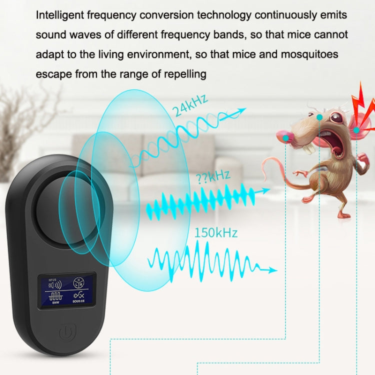 High Power Display Ultrasonic Mouse Repellent Mosquito Repellent Home Intelligent Insect Repellent US Plug(White)