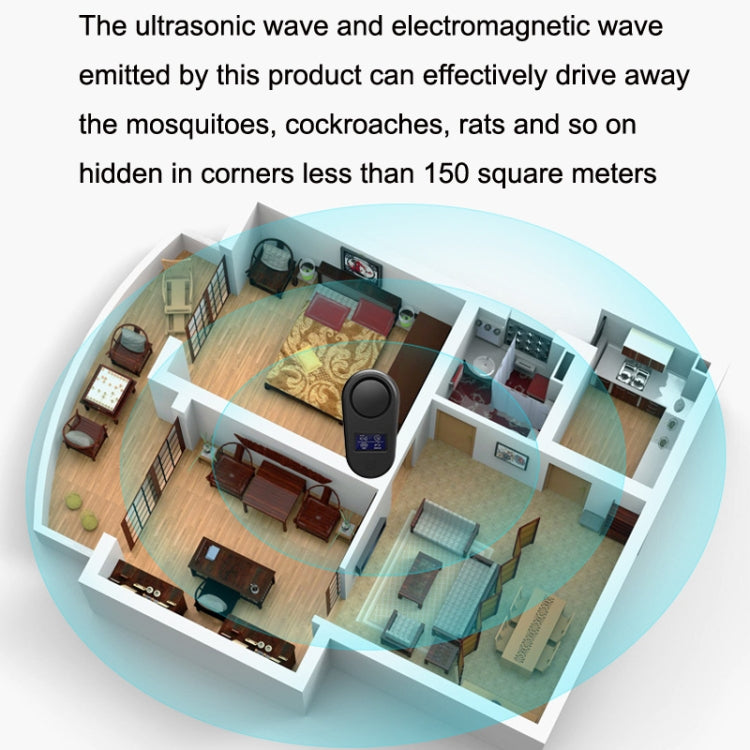High Power Display Ultrasonic Mouse Repellent Mosquito Repellent Home Intelligent Insect Repellent US Plug(White)