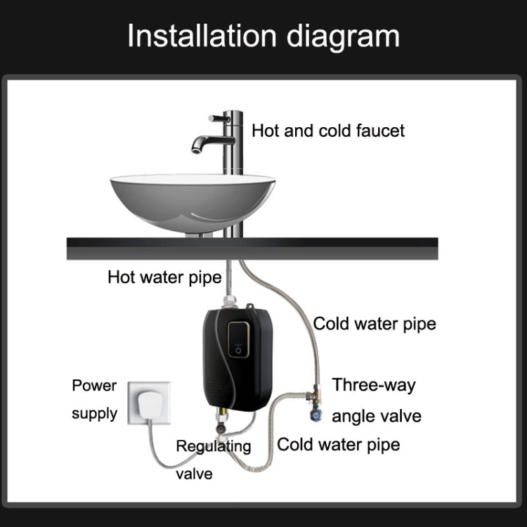 Instant Water Heater Mini Kitchen Quick Heater Household Hand Washing Water Heater AU Plug(Brick Red)