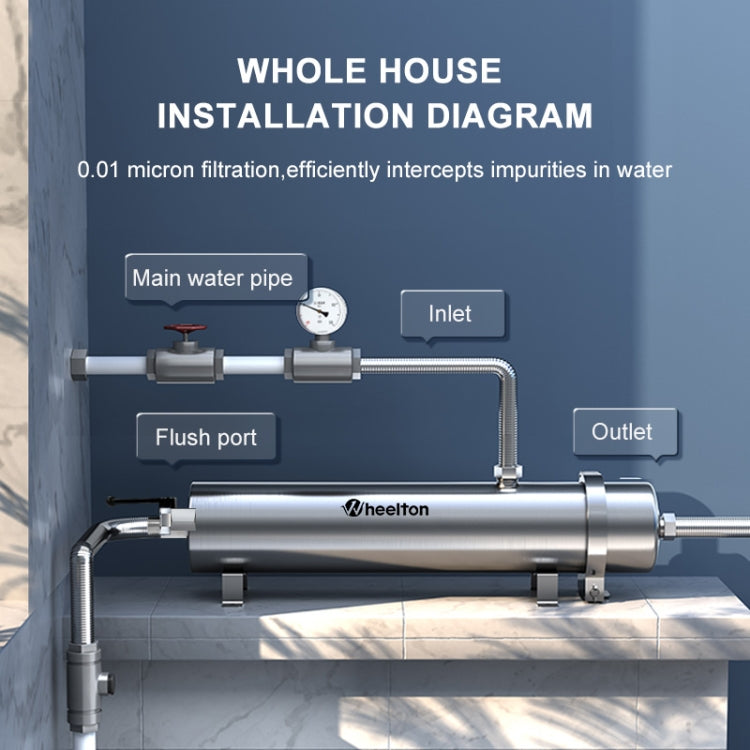 WHEELTON WHT-UF3000 Home Water Purifier High Flow Pipeline Filter