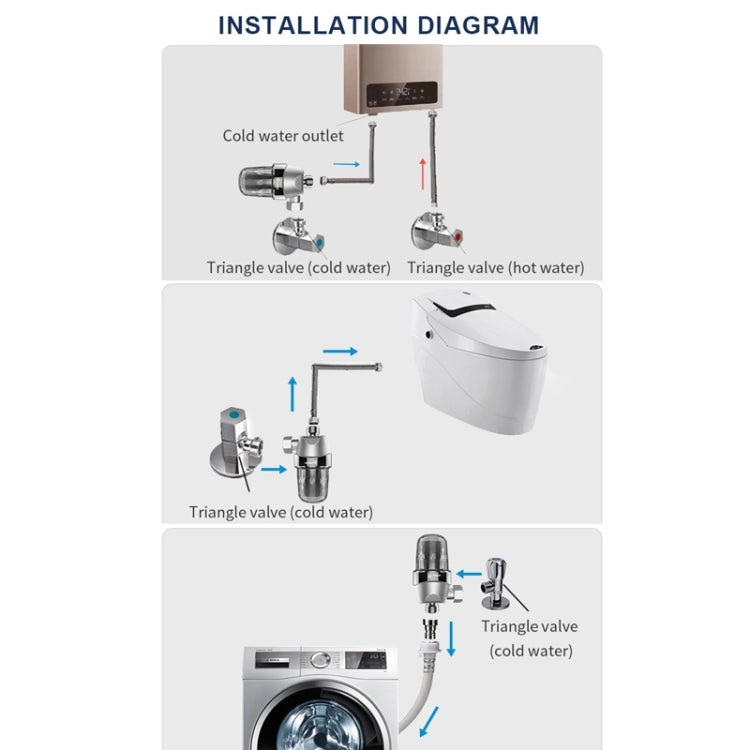 WHEELTON WHT-P003 Home Water Purifier Toilet Front Decomposition Limescale Filter
