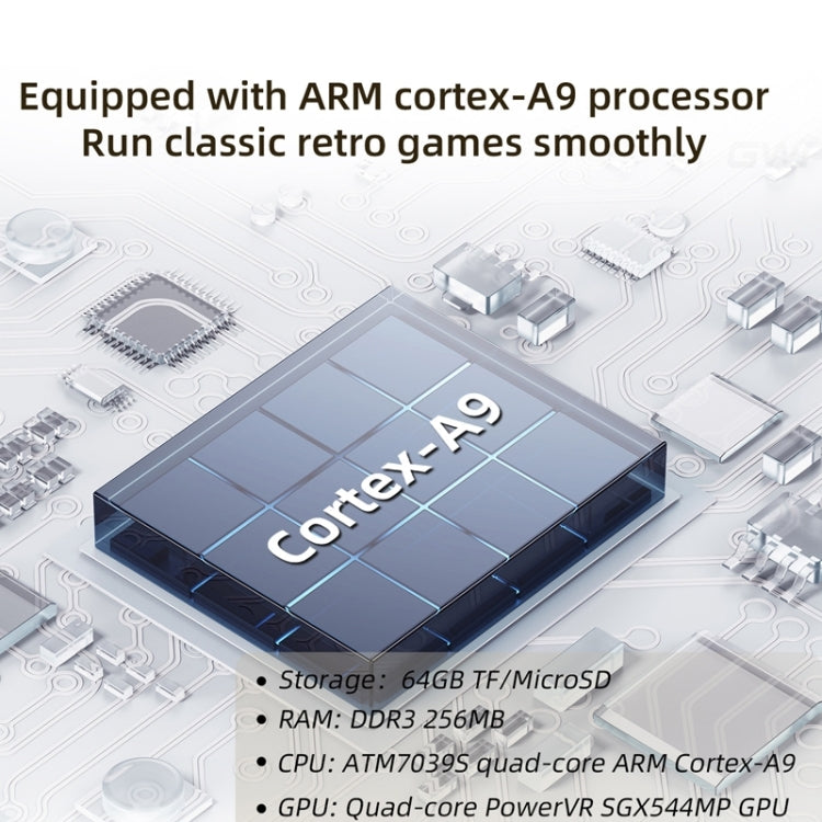 ANBERNIC RG35XX 3.5-inch Retro Handheld Game Console Open Source Game Player  64G+128G 13000+ Games(Purple)