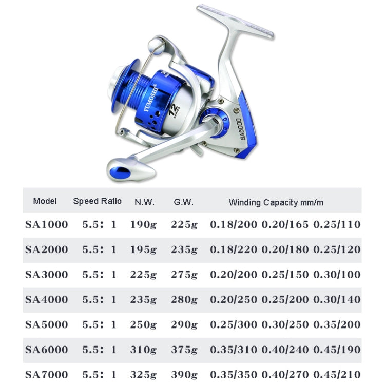 YUMOSHI SA Series Spinning Reel Plastic Head Fishing Reel Fishing Rod Reel, Specification: SA6000