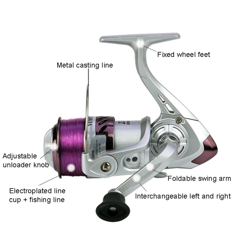 YUMOSHI YK Series Plastic Plating Fishing Line Reel, Specification: YK6000