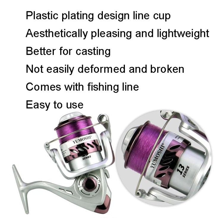 YUMOSHI YK Series Plastic Plating Fishing Line Reel, Specification: YK6000