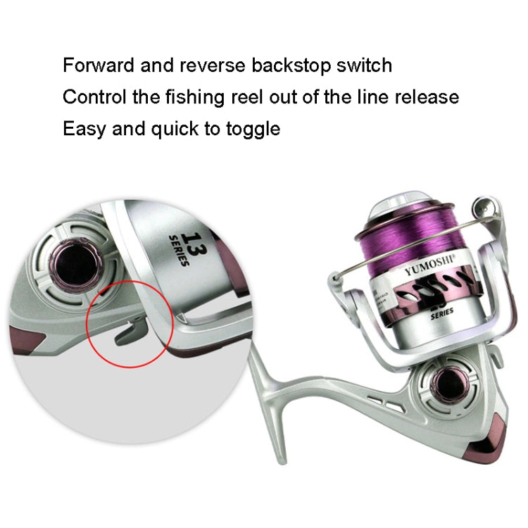 YUMOSHI YK Series Plastic Plating Fishing Line Reel, Specification: YK7000