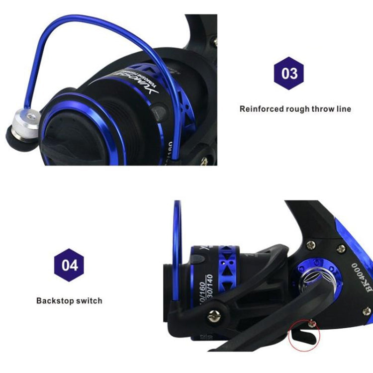 YUMOSHI BK7000 Fishing Reel Spinning Strong Metal Spool High Speed Sea Fish Reel