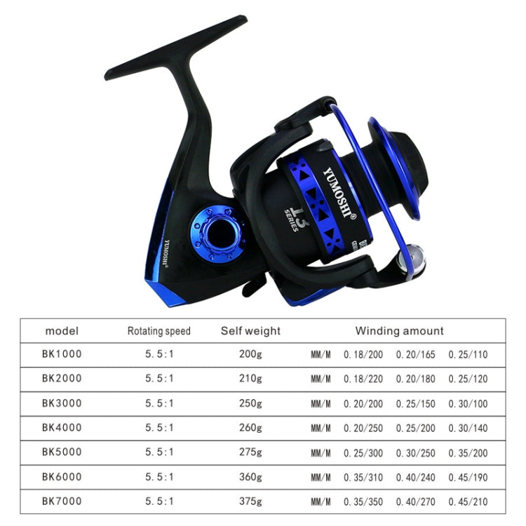 YUMOSHI BK4000 Fishing Reel Spinning Strong Metal Spool High Speed Sea Fish Reel