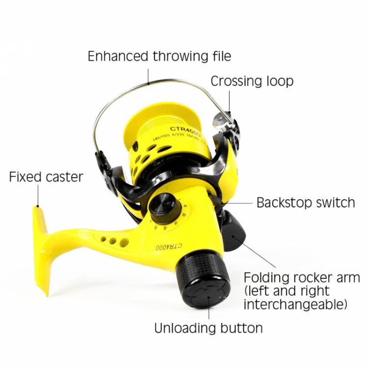 YUMOSHI CTR4000 Casting Rod Spinning Wheel Plastic Head Fishing Line Reel