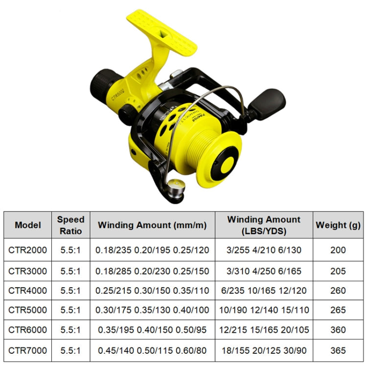 YUMOSHI CTR6000 Casting Rod Spinning Wheel Plastic Head Fishing Line Reel