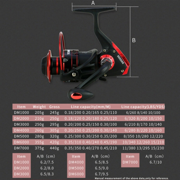 YUMOSHI DM1000 Metal Head Spinning Fishing Reel