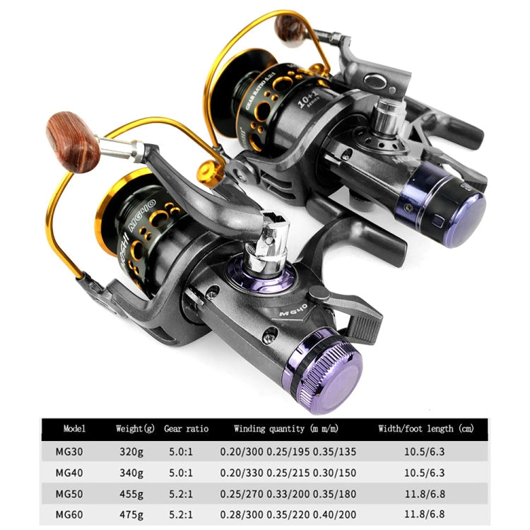 YUMOSHI MG60 Double Unloading Metal Head Front and Rear Brake Fishing Reel