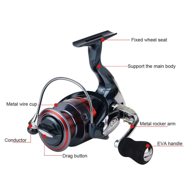YUMOSHI XS6000 All-Metal Rocker Fishing Wheels Metal Head Fishing Line Spinning Wheel