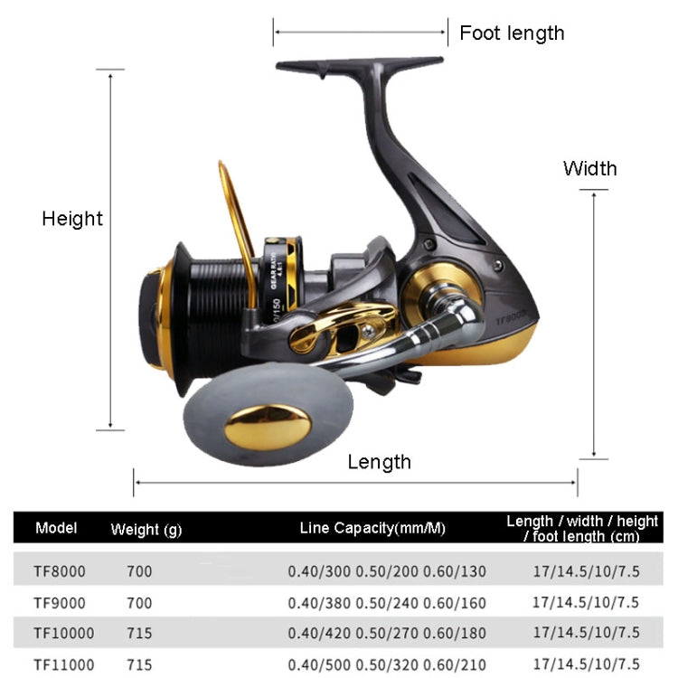 TF8000 Long-distance Casting Reel Large Gapless Sea Rod Fishing Reel Spinning Reel