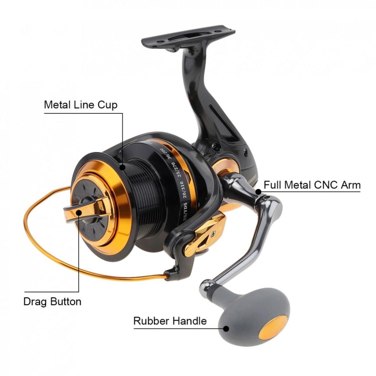 TF10000 Long-distance Casting Reel Large Gapless Sea Rod Fishing Reel Spinning Reel