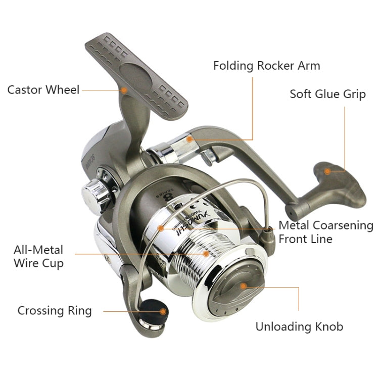 YUMOSHI SC5000 Plastic Plating Head Fishing Line Wheel Loyal Casting Reel