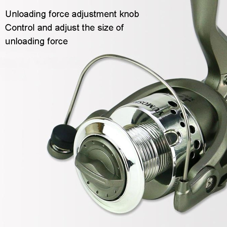 YUMOSHI SC4000 Plastic Plating Head Fishing Line Wheel Loyal Casting Reel