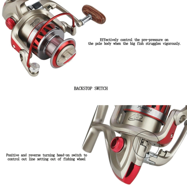 YUMOSHI DF3000 Metal Head Fish Line Wheel