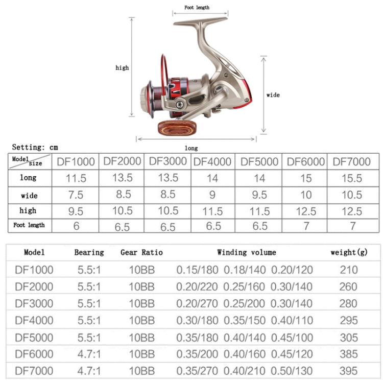 YUMOSHI DF4000 Metal Head Fish Line Wheel
