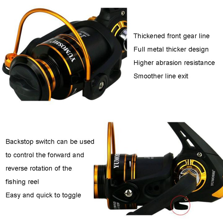 YUMOSHI JX5000 Metal Spinning Fishing Reel